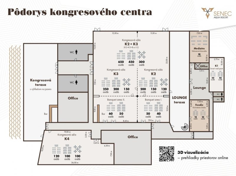 Pôdorys kongresov v Hoteli SENEC