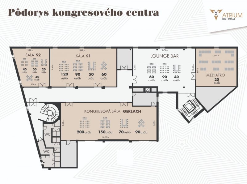 Pôdorys kongresov v Hoteli ATRIUM