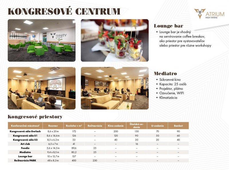 Atrium Hotel Kapacity kongresových priestorov - Kapacity a usporiadania priestorov pre firemné podujatia v Hoteli Atrium.“